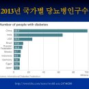 스마트디엠 이미지