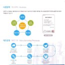 농업회사법인 청명(주) 이미지
