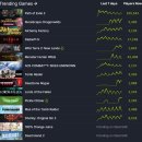 역전자동차병원 이미지