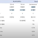 에스바이오메딕스_리써처TV_240628 이미지