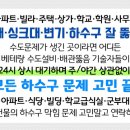 쌍용주유소 화장실 이미지