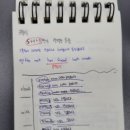 한끝영어교습소 이미지