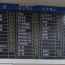동일수산 이미지