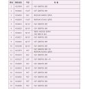 서부고등학교 내 이미지