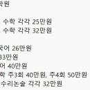 국어의길국어입시학원