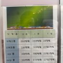 리엘산후조리원 | 💕 리엘산후조리원 후기 – 진심으로 만족한 내돈내산 후기 💕