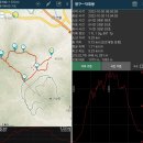 병구농장 이미지