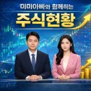 합진중기화물주 | 7월 14일 시장