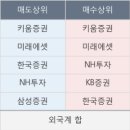 지엘엔지니어링 이미지