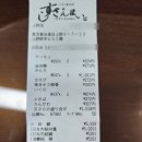 도쿄 우에노역 초밥 스시잔마이 솔직후기