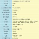 도레미공인중개사사무소 이미지