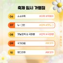 2025 섬 튤립축제 이미지