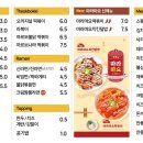 벌툰군산 이미지
