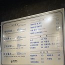 장안삼겹살 | [ 장안동 목살, 삼겹살 맛집 ] 동래정 장안점 후기