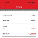 삼성참편한내과의원 이미지