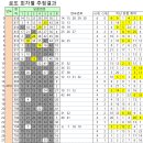 복드림로또판매점 이미지