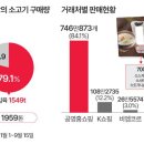 뉴월드 이미지