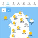 오늘의 날씨 🌞☔️☃️. 2023년 10월 26일 목요일 이미지