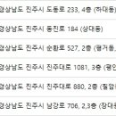 해맑은피부과의원 이미지