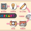 크리아트병점
