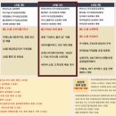 비케이 메디칼 이미지