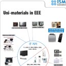(주)웨코스 이미지