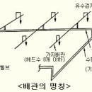 스프링클러설비 배관에 대해서 문의 입니다. 이미지