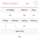 배스킨라빈스목포 - 목포시 청호로 192 | 배스킨라빈스목포