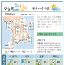 오늘의 포토뉴스 2007년 7월 19일 이미지