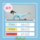 영천동 11자 상가 이미지
