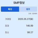 주식회사 해솔 이미지