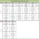 (주)으뜸노인복지센터 이미지