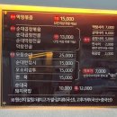 [KT위즈파크 찐맛집] 할머니손순대 주문꿀팁/솔직후기 (조원동 혼밥 맛집, 조원동 곱창볶음)