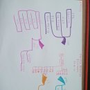 중앙정비 이미지