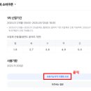 우리동네주유소 이미지