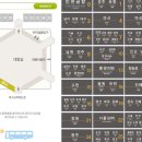 사상시외버스터미널 입구 이미지