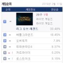 클릭PC방 이미지