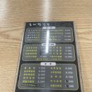 홍혜왕짬뽕 이미지