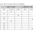 동양나노메디칼 베리타스알파