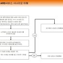 엠투 이미지
