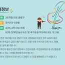 12월 키즈인비또 이미지