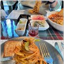 남해 독일마을에서 만나는 특별한 양갈비 맛집, 램스하우스 직접 체험 후기