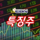 (주)디에스바이오 이미지