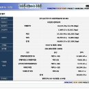 라스플로레스