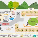 네이처캠(주) 이미지