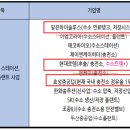 에너지터미널