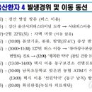 류마장구본승내과의원 이미지