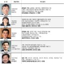 박정환법률사무소 뉴스1