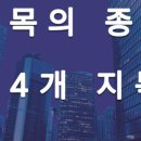 더함공인중개사사무소 이미지