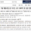 (주)강서종합정비사업소 | 📌 조달청 1월 2.8조 입찰 폭탄, 진짜 돈 되는 수혜산업과 입찰 연관주 정리